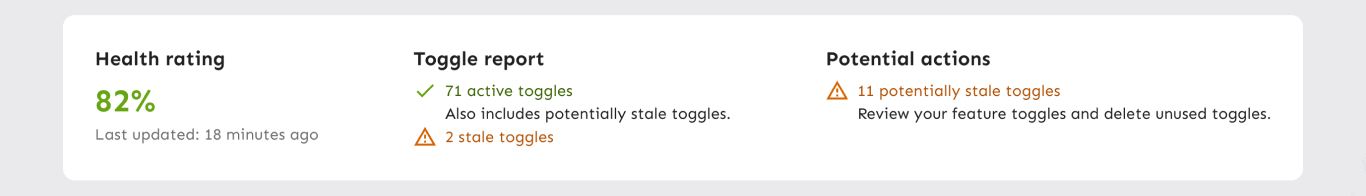 The project&#39;s health report card. It lists the project&#39;s health rating and when it was last updated; a toggle report containing the number of active toggles in the project; and potential actions, in this case asking the user to review potentially stale toggles.